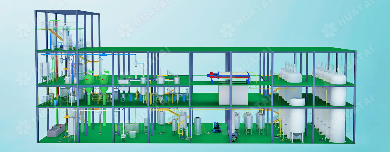 300噸/天米糠油精煉工程